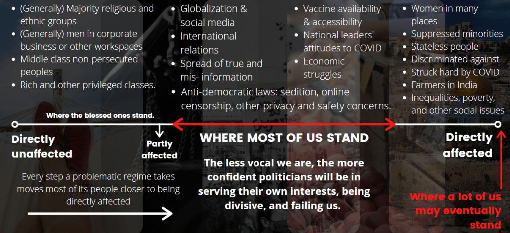 how politics affects daily life