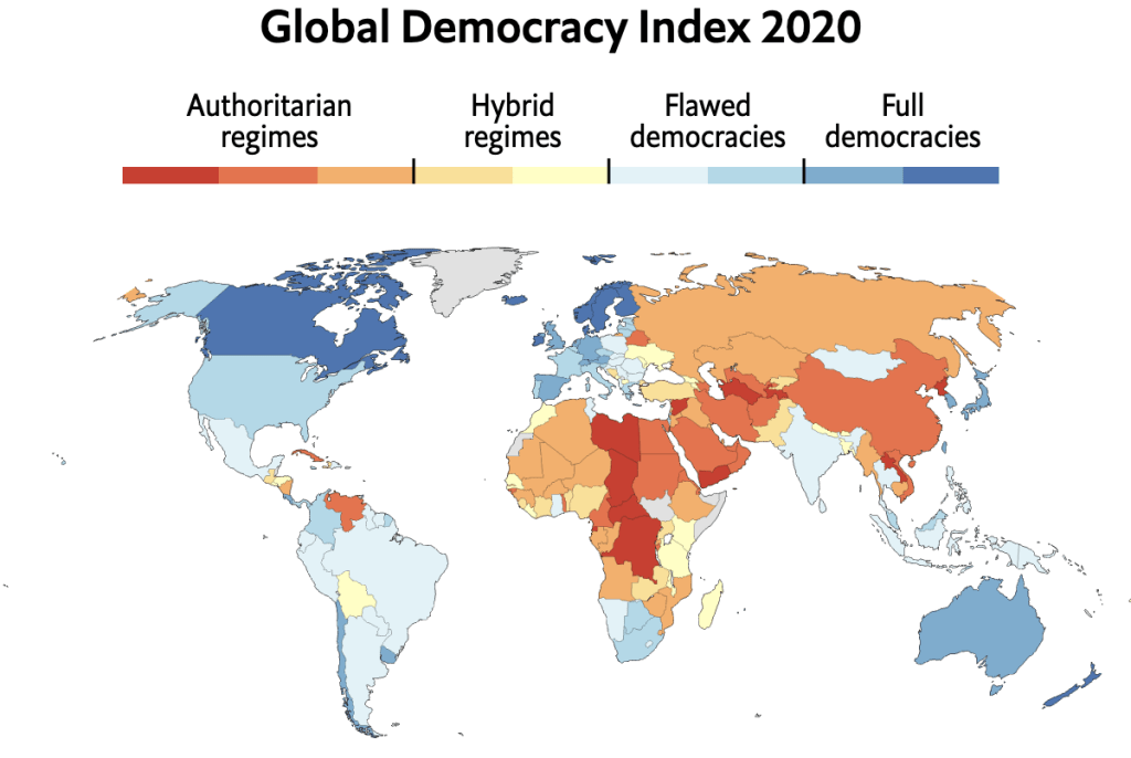 global democracy index